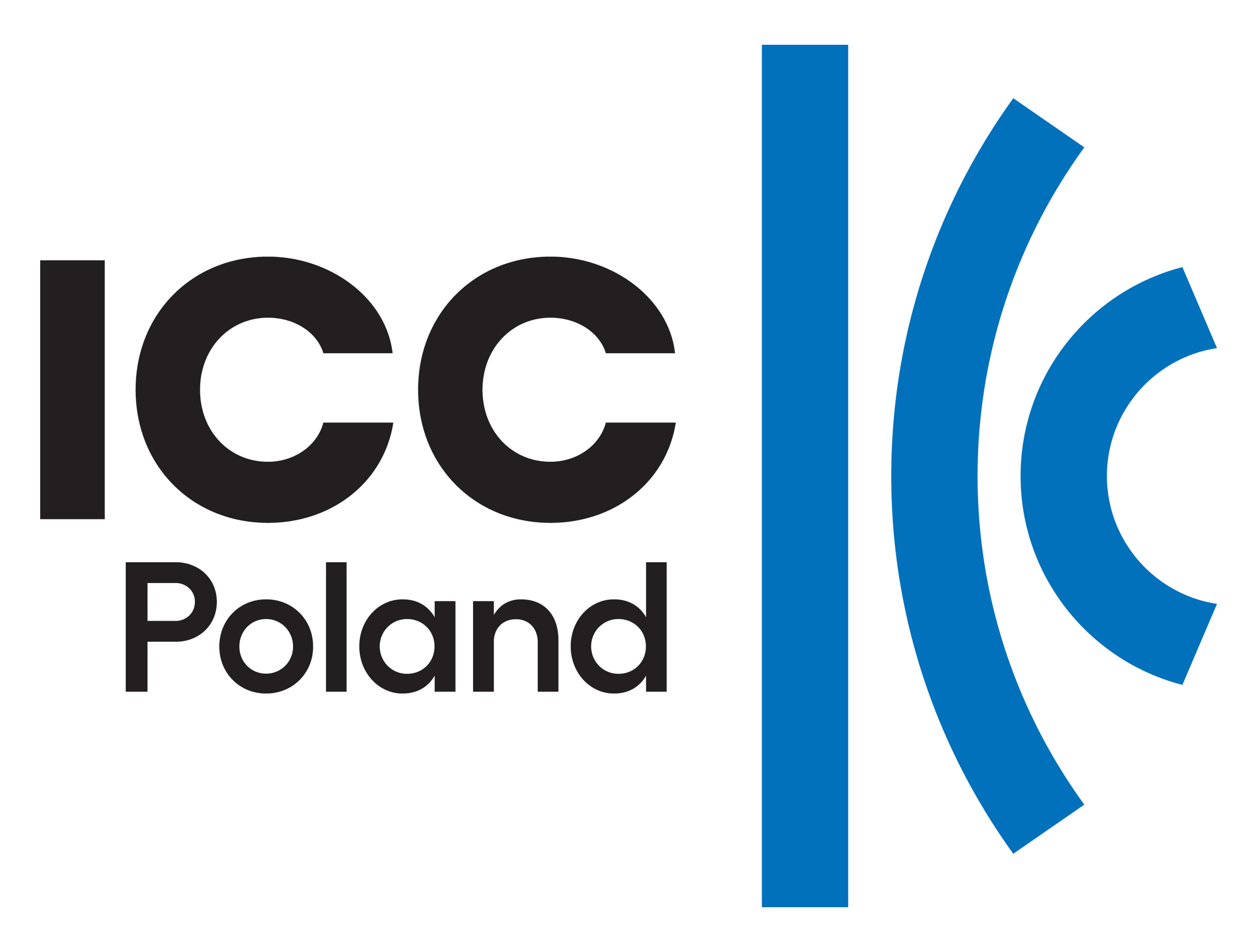 ICC Poland